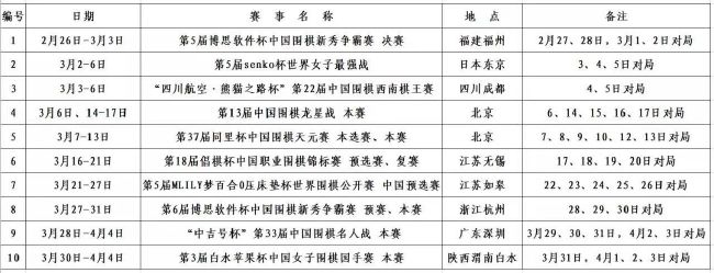 《爱乐之城》导演达米恩·查泽雷自编自导的新片《巴比伦》曝角色海报，除了托比·马奎尔扮演的卓别林，布拉德皮特、玛格特罗比等主角都有现身，首支预告片近期即将发布