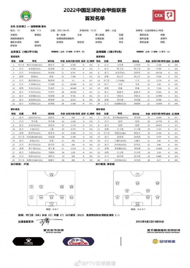 法蒂（布莱顿）曾经巅峰身价8000万欧，如今跌至3000万欧。